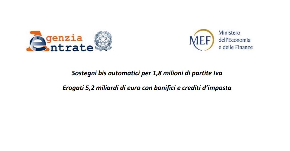 sostegni bis bonifici - trsconsulting