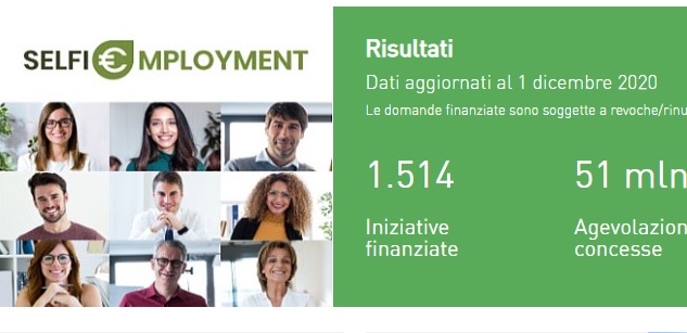 nuovo selfiemplyment - trsconsulting