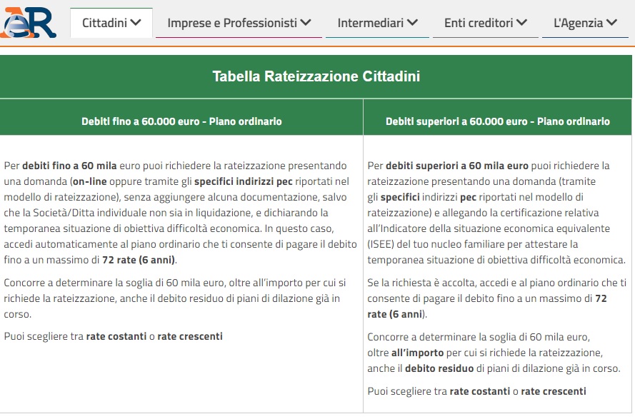 rateizzazioni equitalia 2020 decadenza - trsconsulting